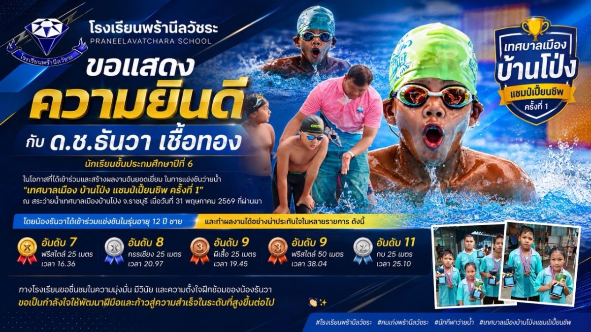 ยินดีกับ ด.ช.ธันวา เชื้อทอง ในโอกาสเข้าร่วมและสร้างผลงานด้านกีฬาว่ายน้ำ "เทศบาลเมือง บ้านโป่ง แชมป์เปี้ยนชิพ ครั้งที่ 1" ยินดีกับ ด.ช.ธันวา เชื้อทอง ในโอกาสเข้าร่วมและสร้างผลงานด้านกีฬาว่ายน้ำ "เทศบาลเมือง บ้านโป่ง แชมป์เปี้ยนชิพ ครั้งที่ 1"
