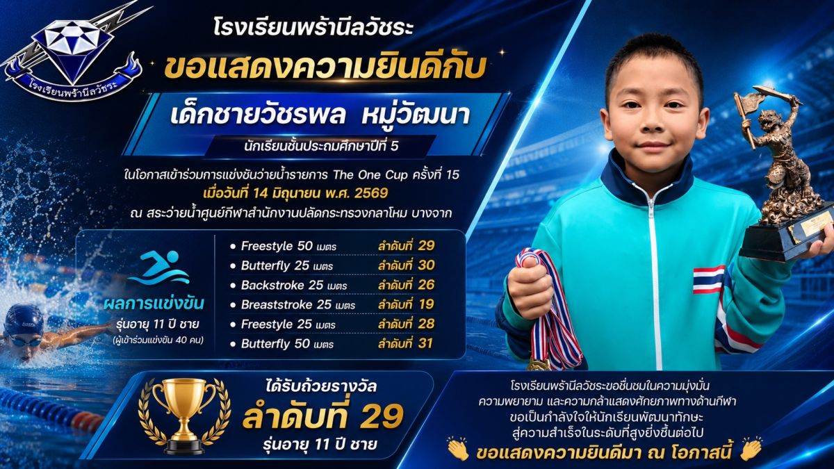 เด็กชายวัชรพล หมู่วัฒนา เข้าร่วมและรับรางวัลการแข่งขันว่ายน้ำ The One Cup ครั้งที่ 15 เด็กชายวัชรพล หมู่วัฒนา เข้าร่วมและรับรางวัลการแข่งขันว่ายน้ำ The One Cup ครั้งที่ 15
