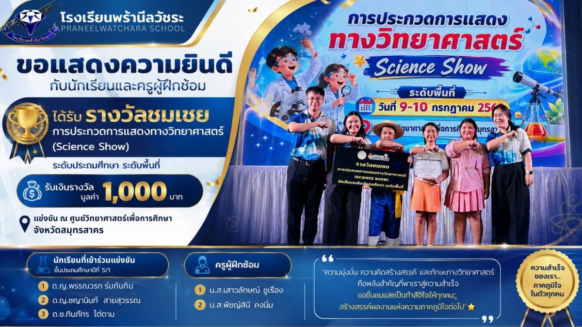 ยินดีกับนักเรียนได้รับรางวัล การประกวดการแสดงทางวิทยาศาสตร์ (Science Show) ระดับประถมศึกษา ระดับพื้นที่ ยินดีกับนักเรียนได้รับรางวัล การประกวดการแสดงทางวิทยาศาสตร์ (Science Show) ระดับประถมศึกษา ระดับพื้นที่